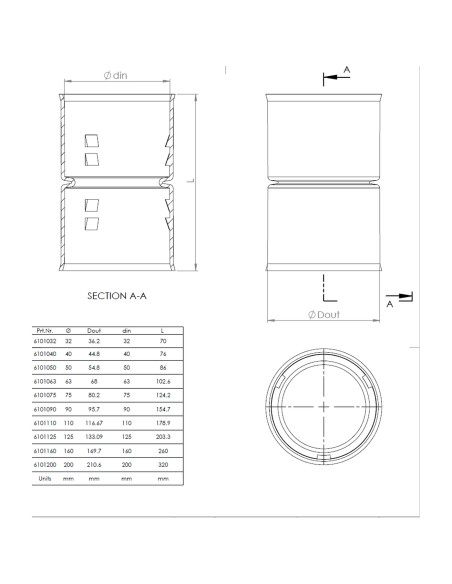 Mufe de cuplare cu carlige cu perete dubli, pentru copex-uri, compatibilitate universal, Kouvidis
