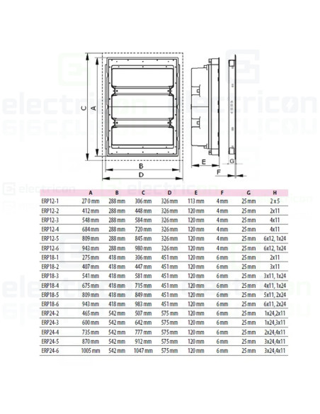 Tablou combo (hibrid), incastrat,48 module, (24 module curent +24 module multimedia), IP40, ERP12-5-2V MEDIA, ETI, 001101371