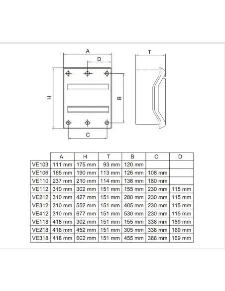 Tablou Vector 54M IP65 aparent 1000V DC/AC, Hager, VE318L
