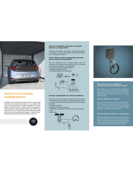 Statie de incarcare fixa, Ion Wallbox Basic, 22KW, type 2, cablu de incarcare 5m