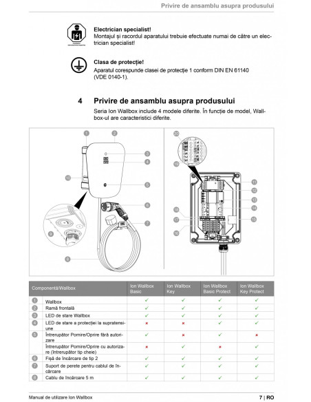 Statie de incarcare fixa, Ion Wallbox Basic, 22KW, type 2, cablu de incarcare 5m