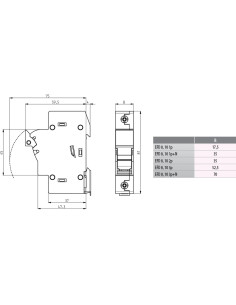 Separator fuzibil (soclu) 2