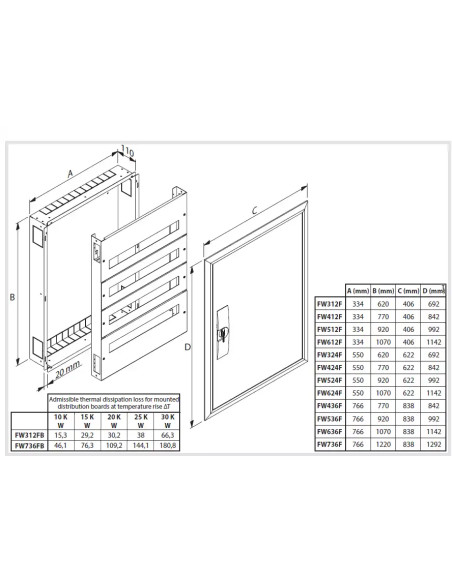 Tablou electric metalic, incastrat, 96 module, 4x24, cu plastroane, IP30, Hager, FW424F
