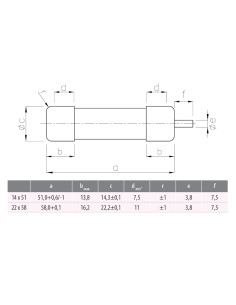 Sigurante fuzibile CH/P14x51 gG 50A/400V 2