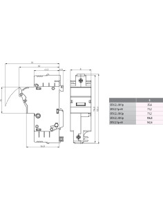 Separator fuzibil (soclu) 2