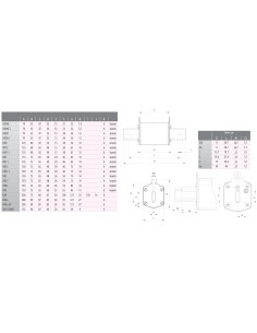 Siguranta fuzibila MPR fara izolatie NH000 gG 63A/500V 2