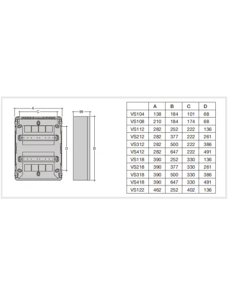 Tablou multimedia, aparent, 54 module (3x18), ușă albă, IP30, Golf, Hager, VS318PZF  