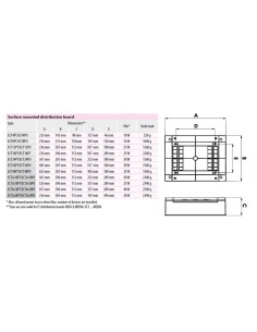 Tablou sigurante, 4x12, 48 module, aparent, IP40, usa alba, ETI, 001101021 2