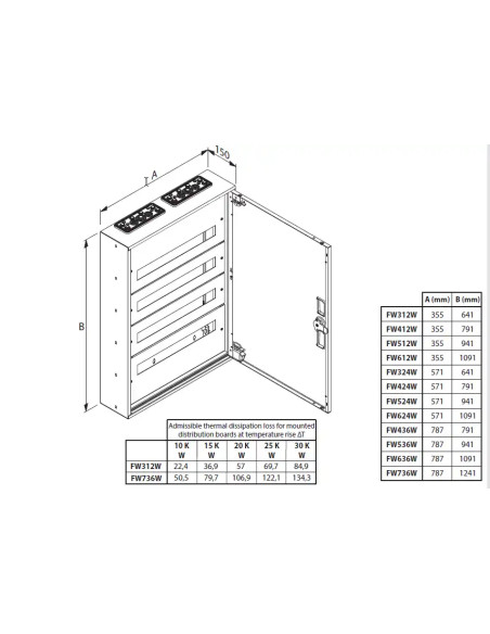 Tablou electric, metalic, 96 module, 4x24, IP30, aparent, cu plastroane, Hager, FW424W