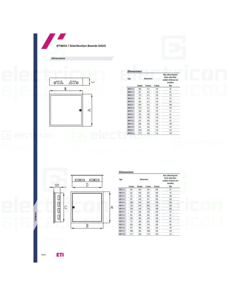 Tablou de sigurante 3x18, 54 module incastrat cu usa metalica, MBF18-3, ETI, 001108102