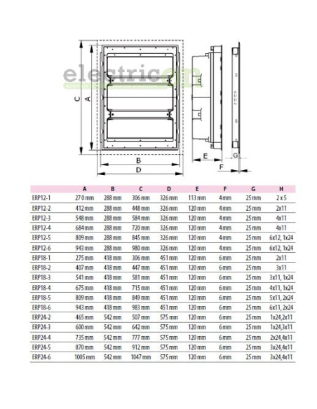 Tablou de plastic 6x18 module Incastrate cu usa metalica, cu plastroane, ERP18-6 , IP40, ETI, 001101218